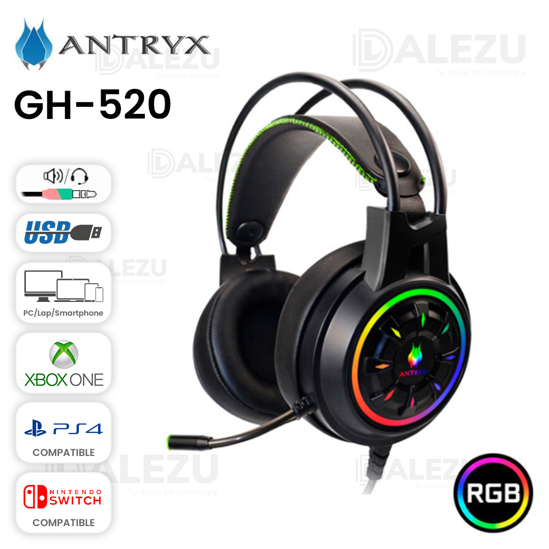 ANTRYX-GH-520